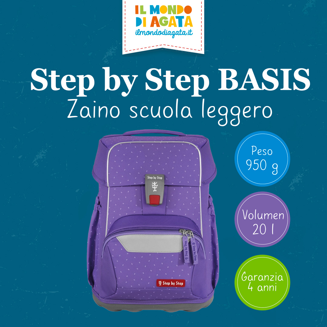 Školní batohoaktovka Step by Step BASIS