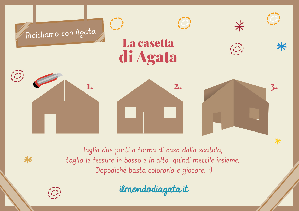 Ricicliamo con Agata: Casetta